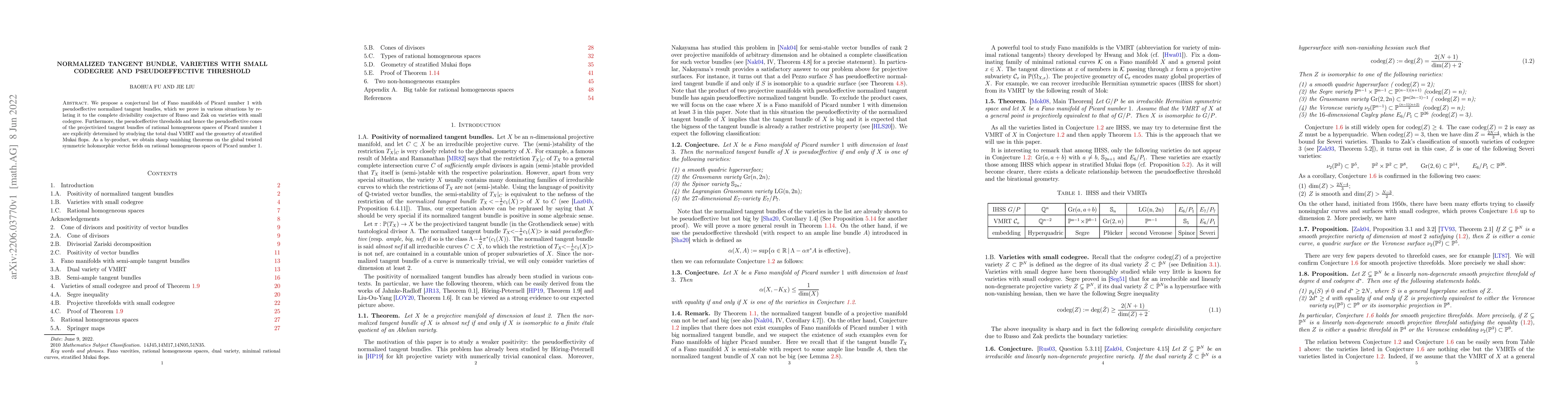 Thumbnail for Normalized tangent bundle, varieties with small codegree and
  pseudoeffective threshold