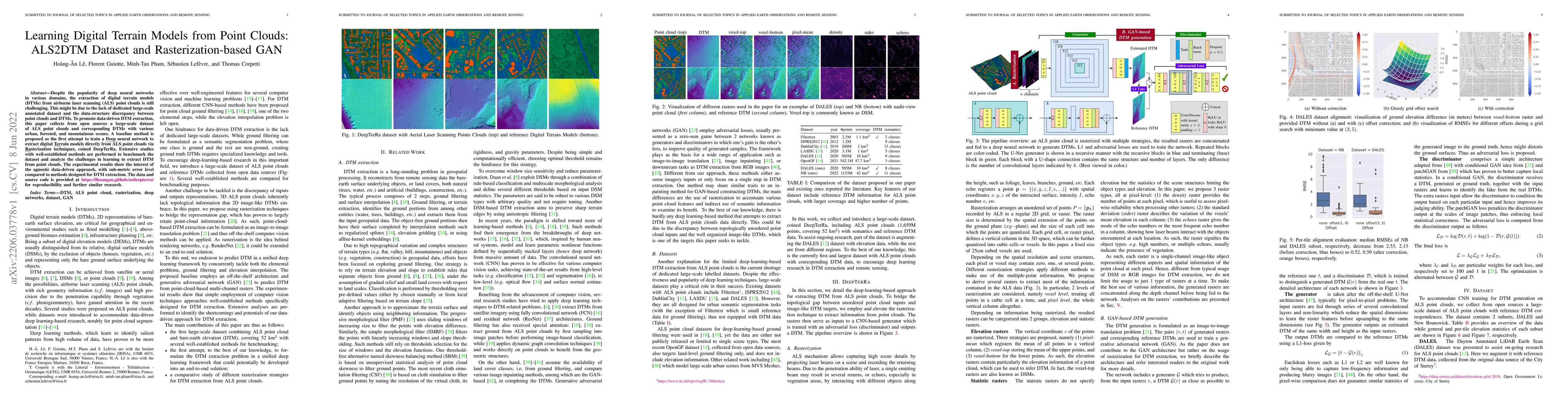 Thumbnail for Learning Digital Terrain Models from Point Clouds: ALS2DTM Dataset and
  Rasterization-based GAN