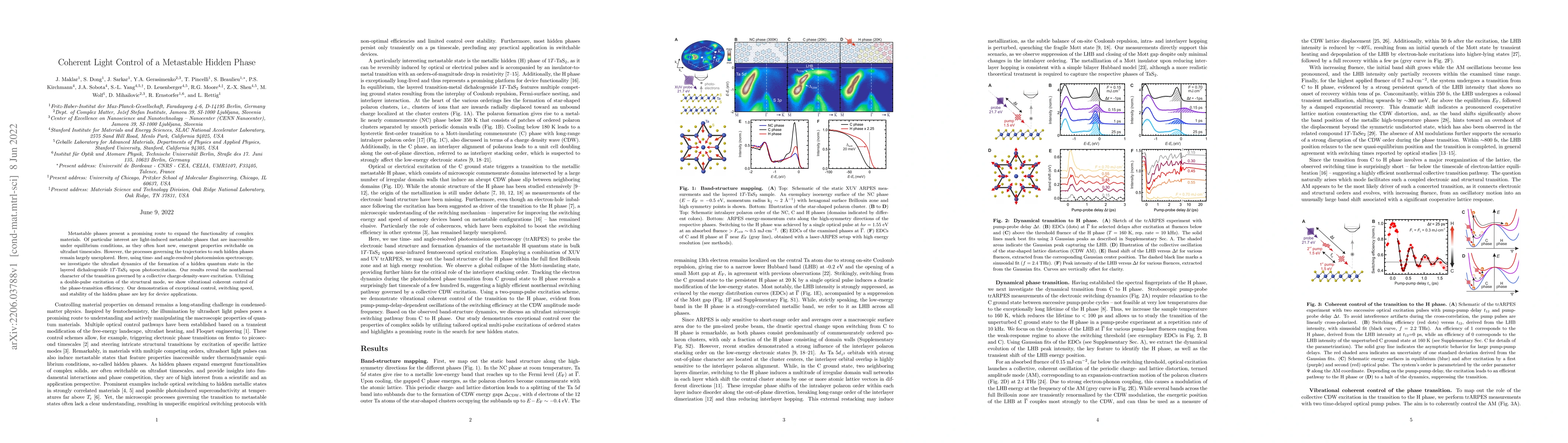 Thumbnail for Coherent Light Control of a Metastable Hidden Phase