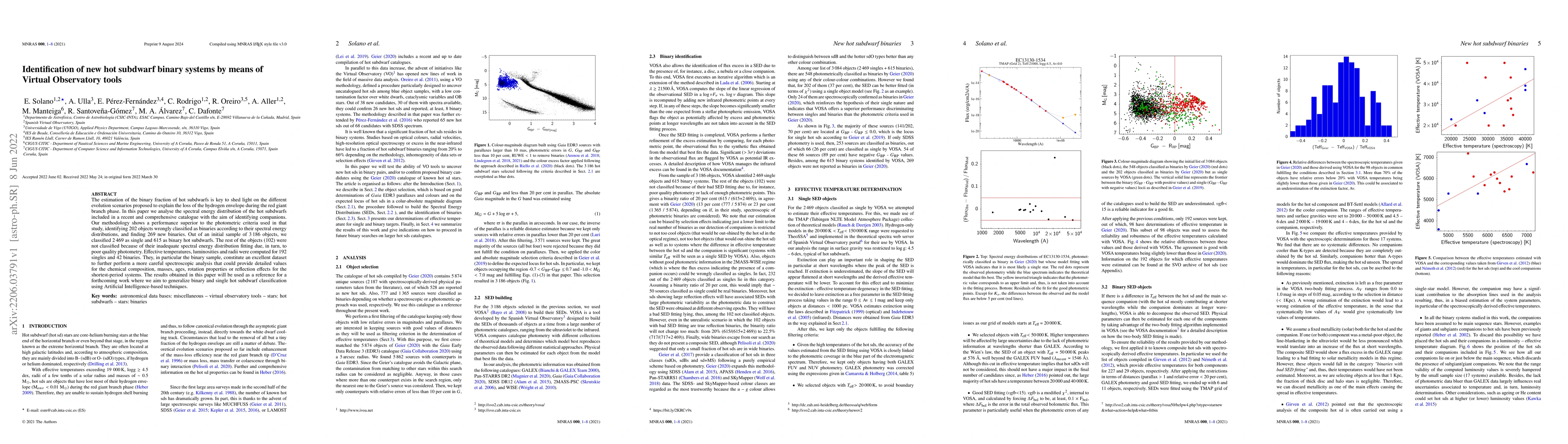 Thumbnail for Identification of new hot subdwarf binary systems by means of Virtual
  Observatory tools