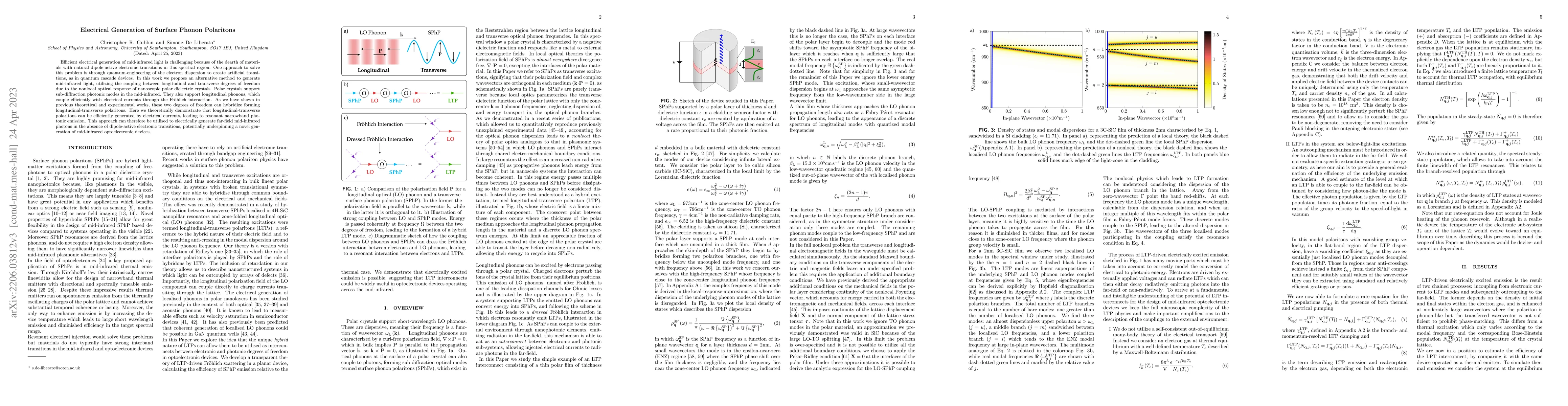 Thumbnail for Electrical Generation of Surface Phonon Polaritons