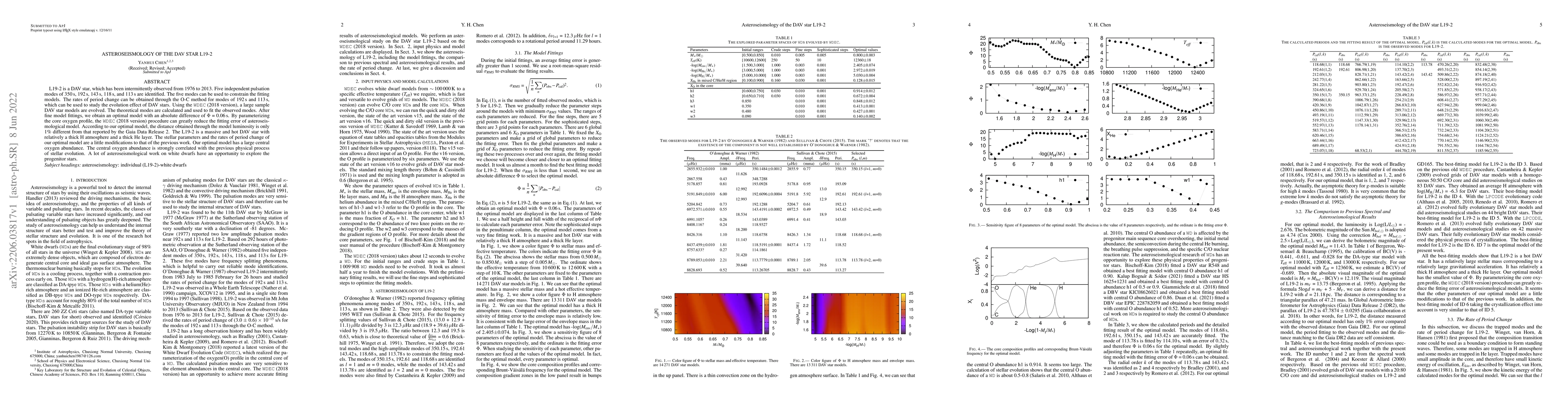 Thumbnail for Asteroseismology of the DAV star L19-2