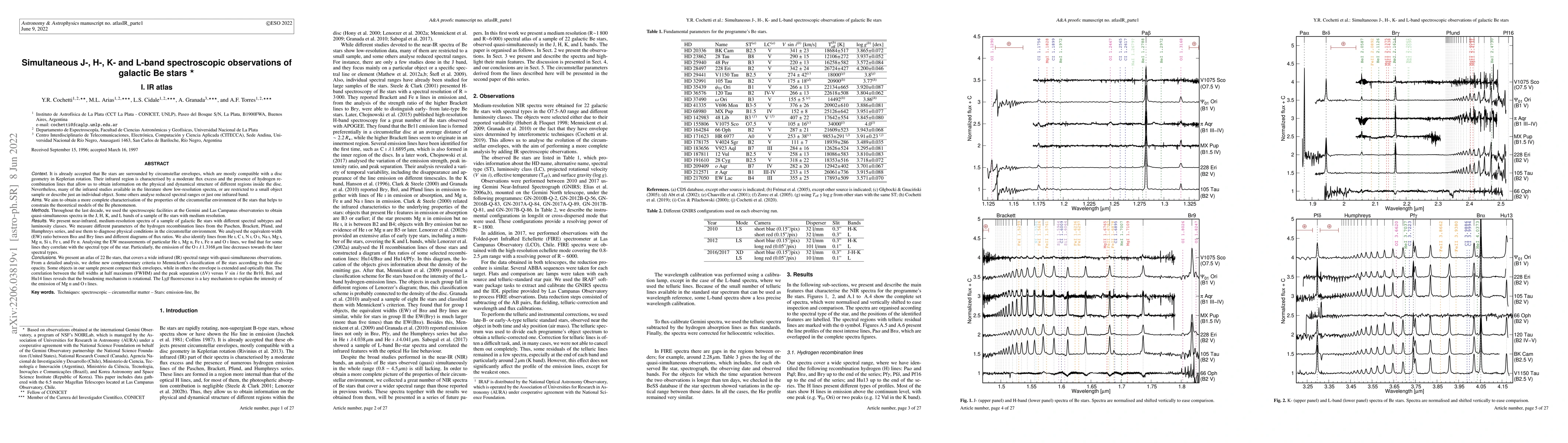 Thumbnail for Simultaneous J-, H-, K- and L-band spectroscopic observations of
  galactic Be stars. I. IR atlas