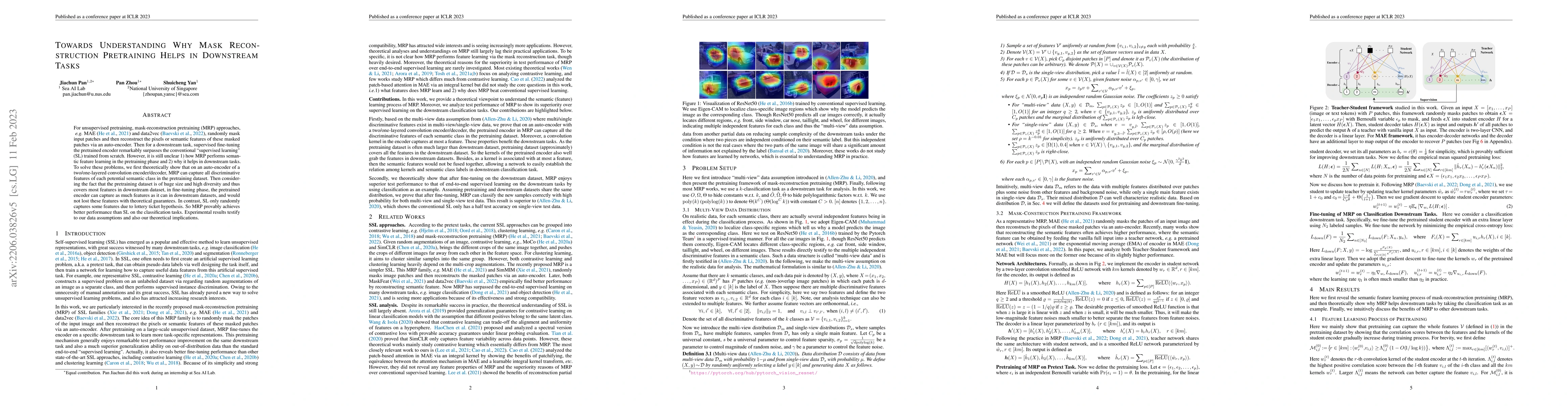 Thumbnail for Towards Understanding Why Mask-Reconstruction Pretraining Helps in
  Downstream Tasks