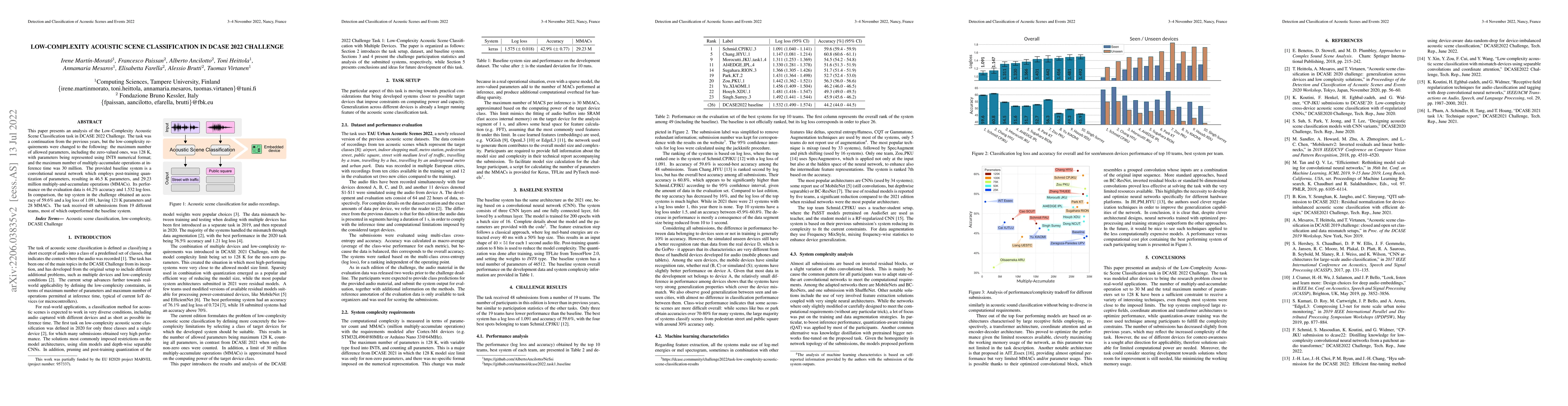 Thumbnail for Low-complexity acoustic scene classification in DCASE 2022 Challenge