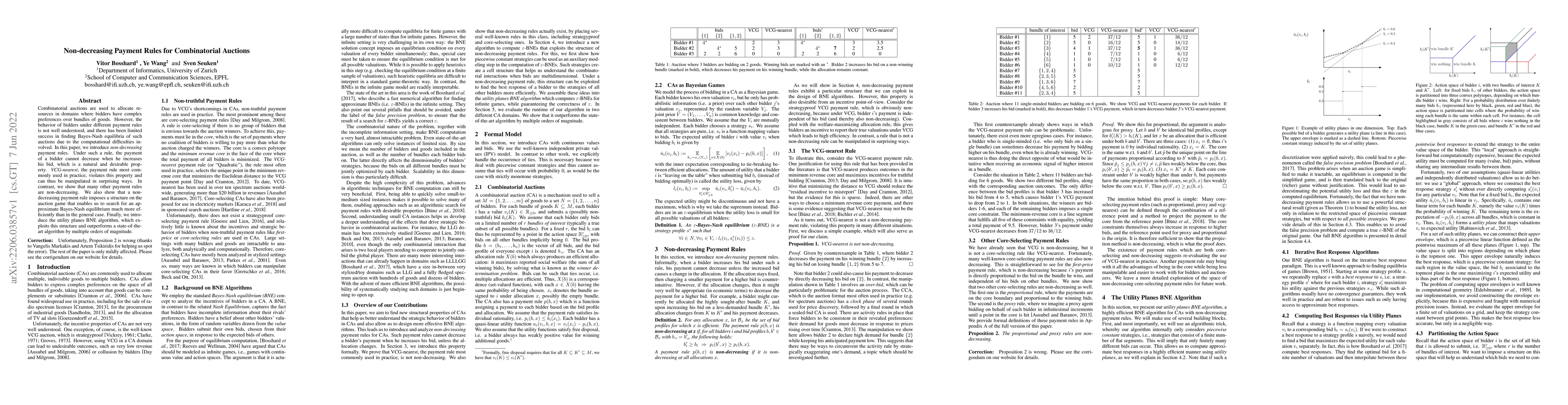 Thumbnail for Non-decreasing Payment Rules for Combinatorial Auctions
