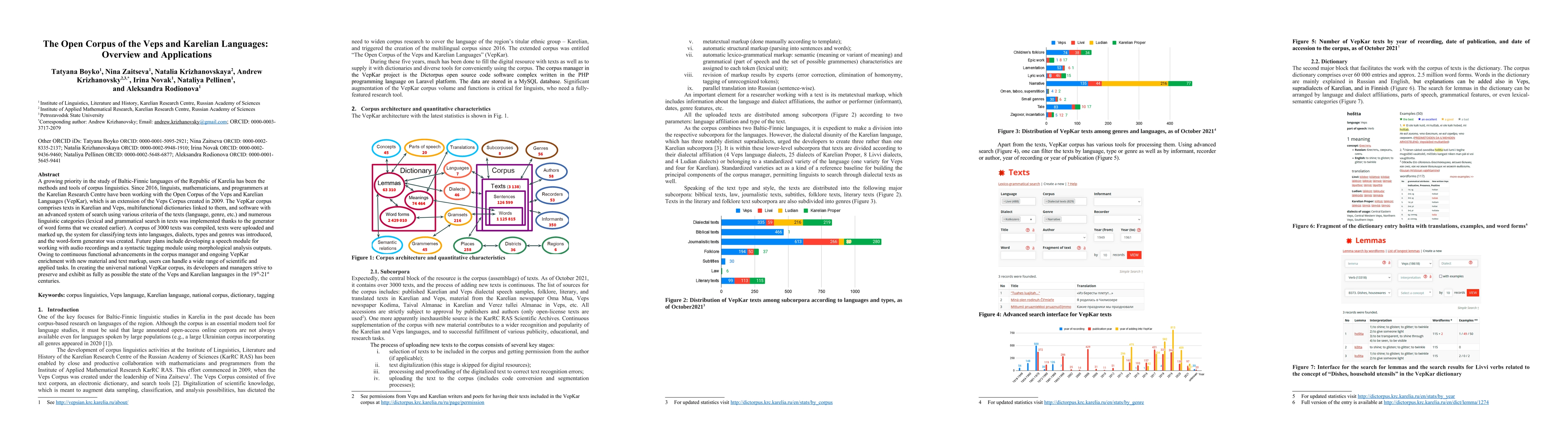 Thumbnail for The Open corpus of the Veps and Karelian languages: overview and
  applications