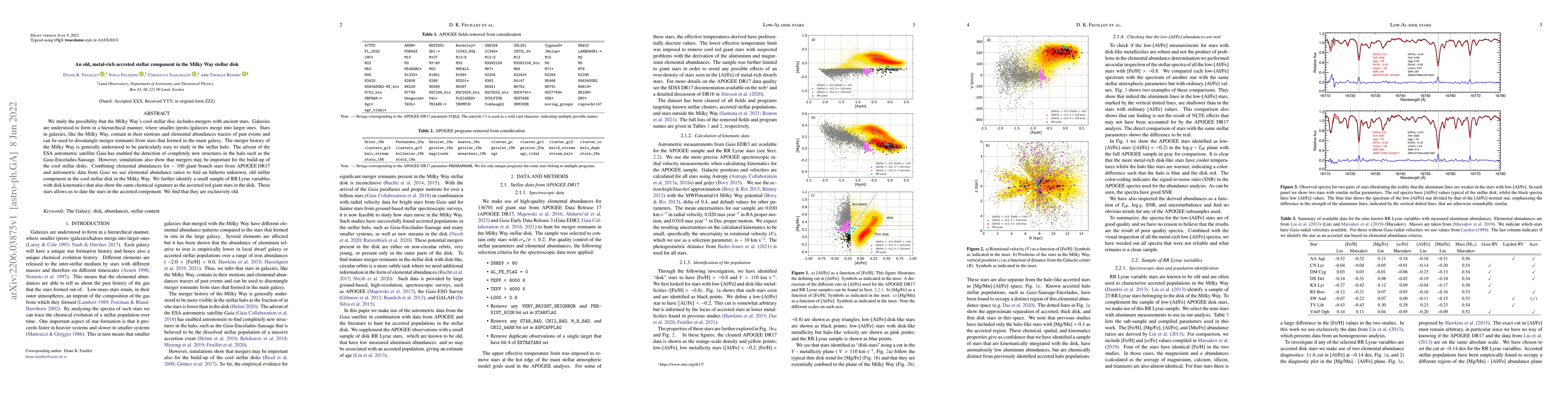 Thumbnail for An old, metal-rich accreted stellar component in the Milky Way stellar
  disk