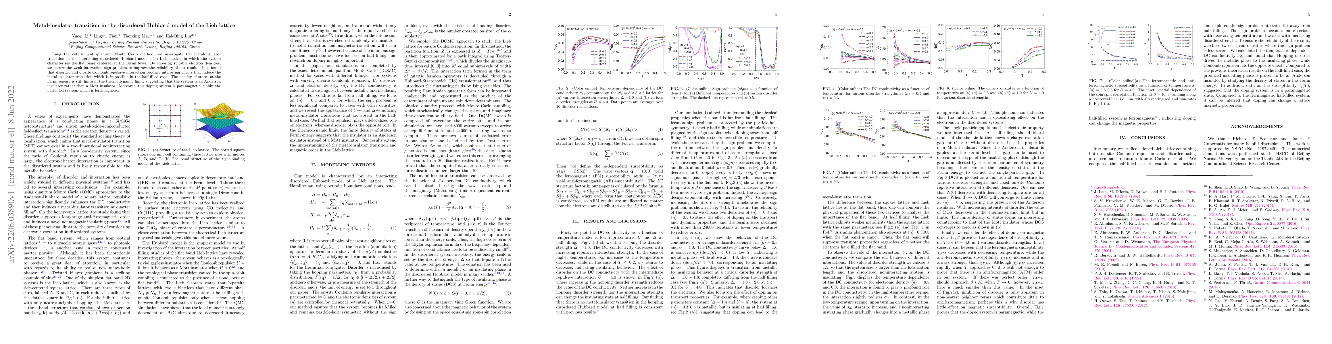 Thumbnail for Metal-insulator transition in the disordered Hubbard model of the Lieb
  lattice