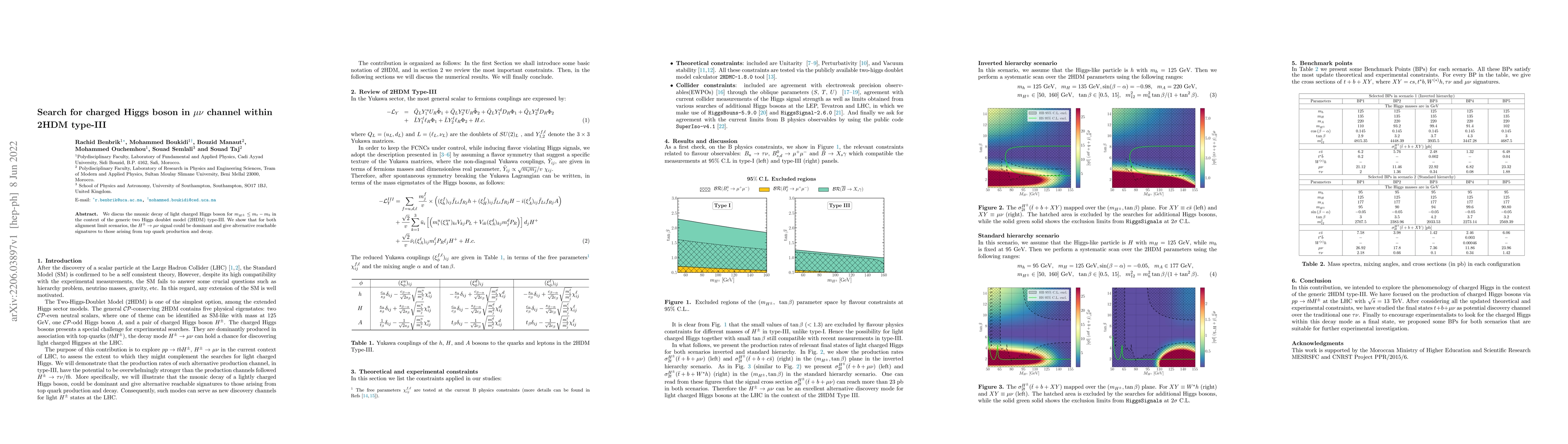 Thumbnail for Search for charged Higgs boson in $\mu\nu$ channel within 2HDM type-III