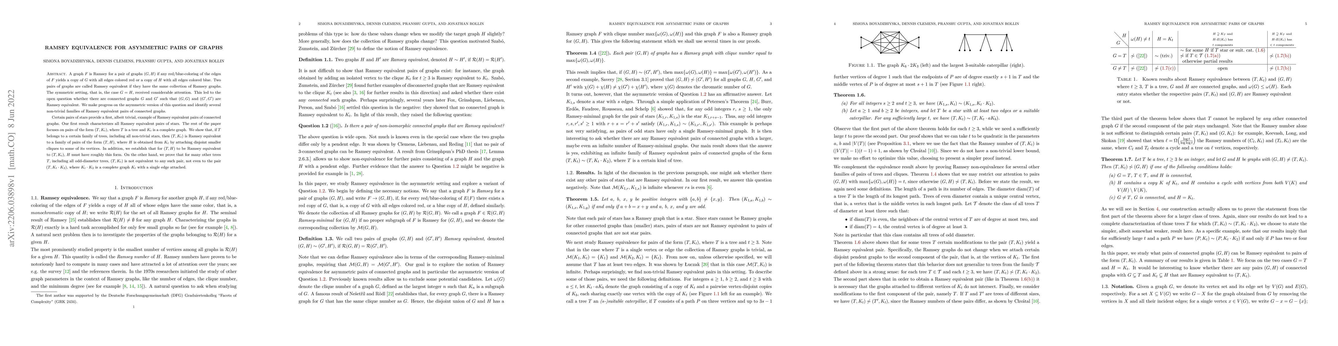 Thumbnail for Ramsey equivalence for asymmetric pairs of graphs