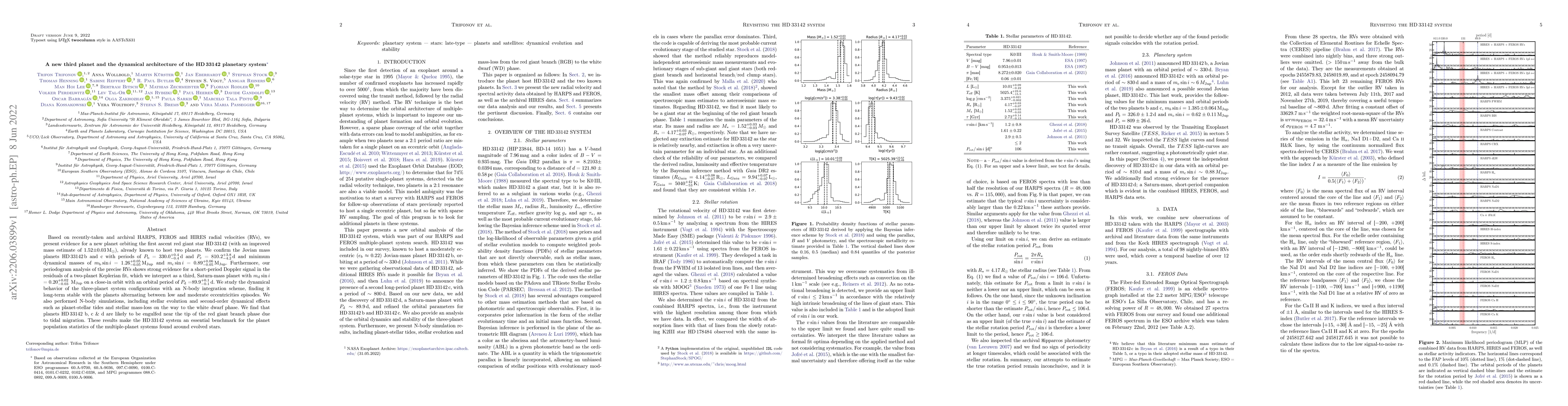 Thumbnail for A new third planet and the dynamical architecture of the HD33142
  planetary system
