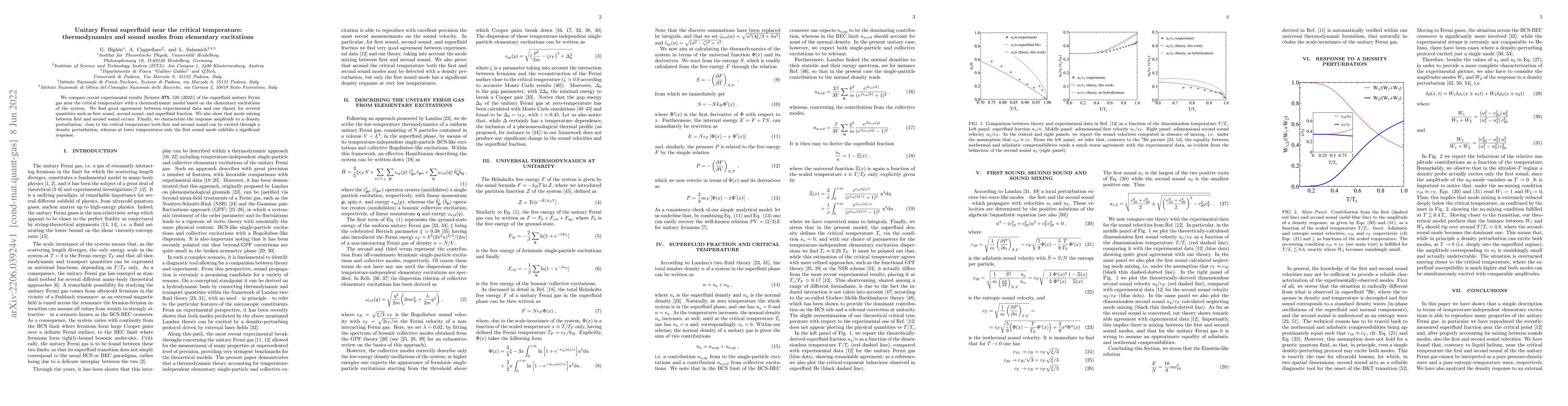 Thumbnail for Unitary Fermi superfluid near the critical temperature: thermodynamics
  and sound modes from elementary excitations