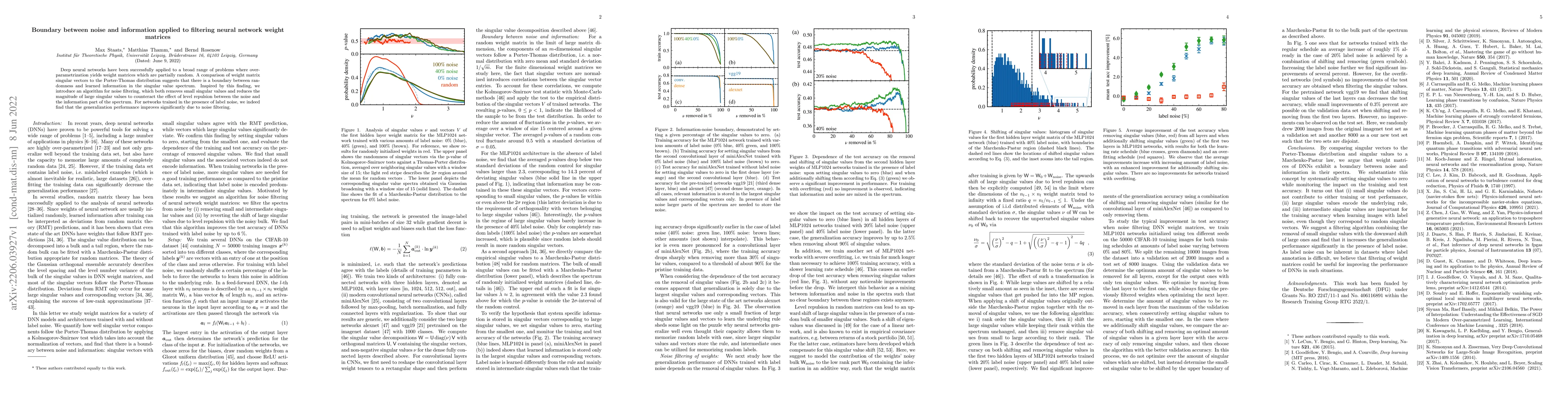 Thumbnail for Boundary between noise and information applied to filtering neural
  network weight matrices