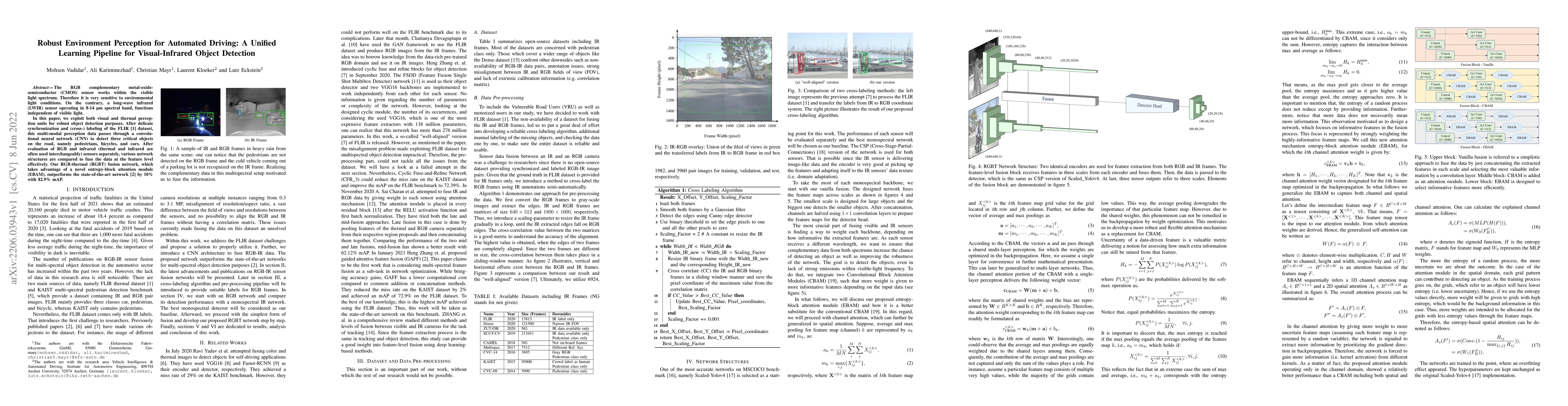 Thumbnail for Robust Environment Perception for Automated Driving: A Unified Learning
  Pipeline for Visual-Infrared Object Detection