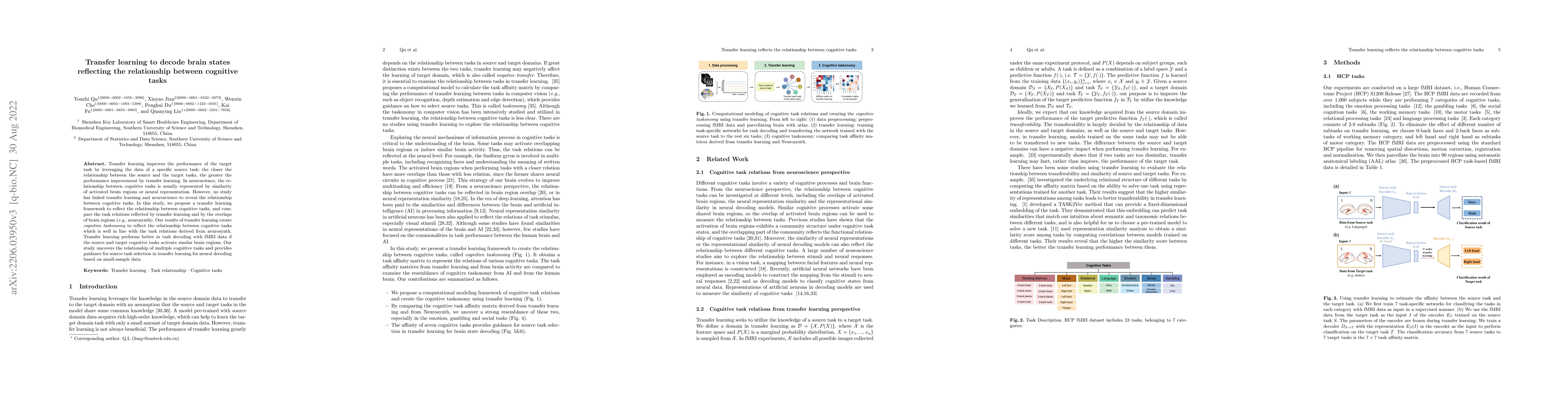 Thumbnail for Transfer learning to decode brain states reflecting the relationship
  between cognitive tasks