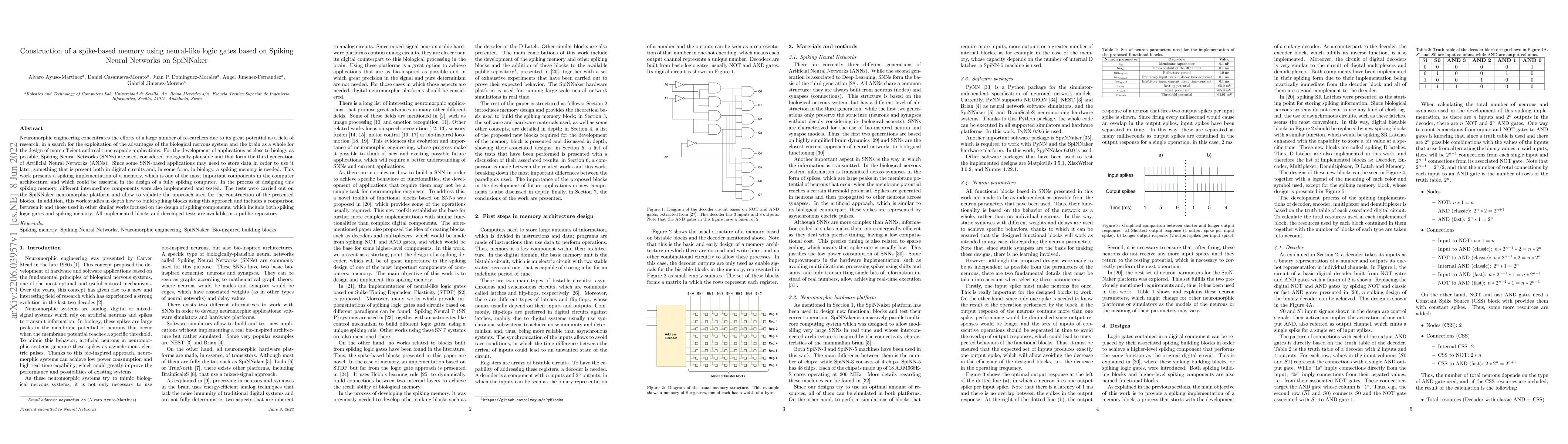 Thumbnail for Construction of a spike-based memory using neural-like logic gates based
  on Spiking Neural Networks on SpiNNaker