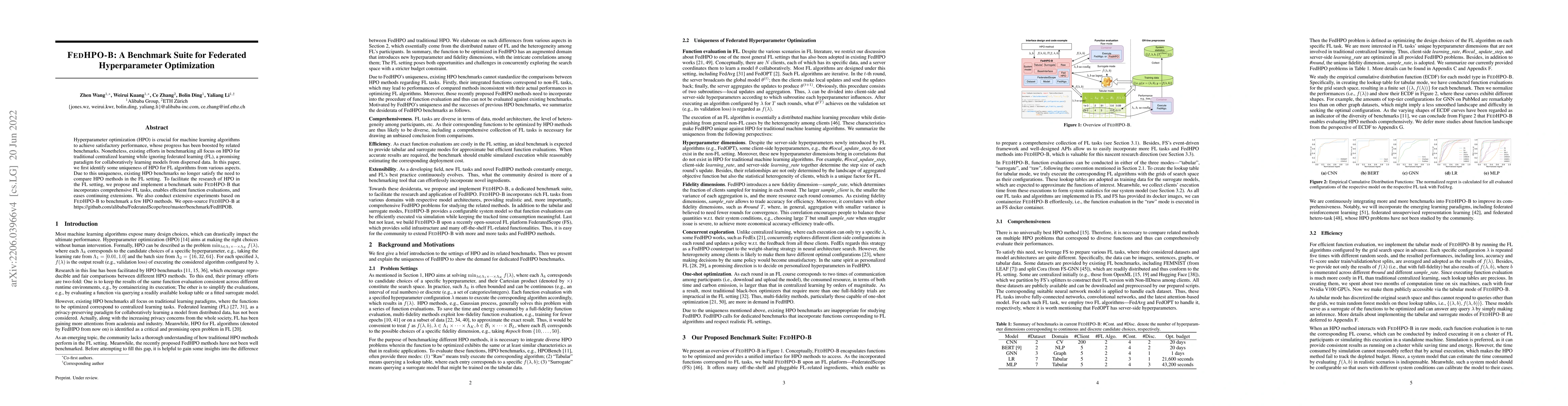 Thumbnail for FedHPO-B: A Benchmark Suite for Federated Hyperparameter Optimization