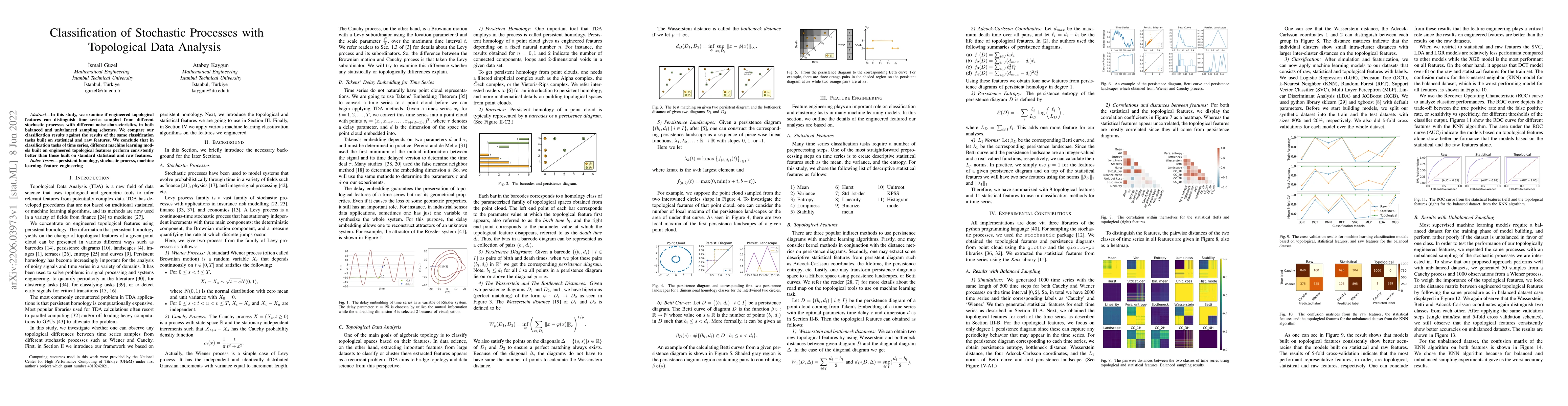 Thumbnail for Classification of Stochastic Processes with Topological Data Analysis