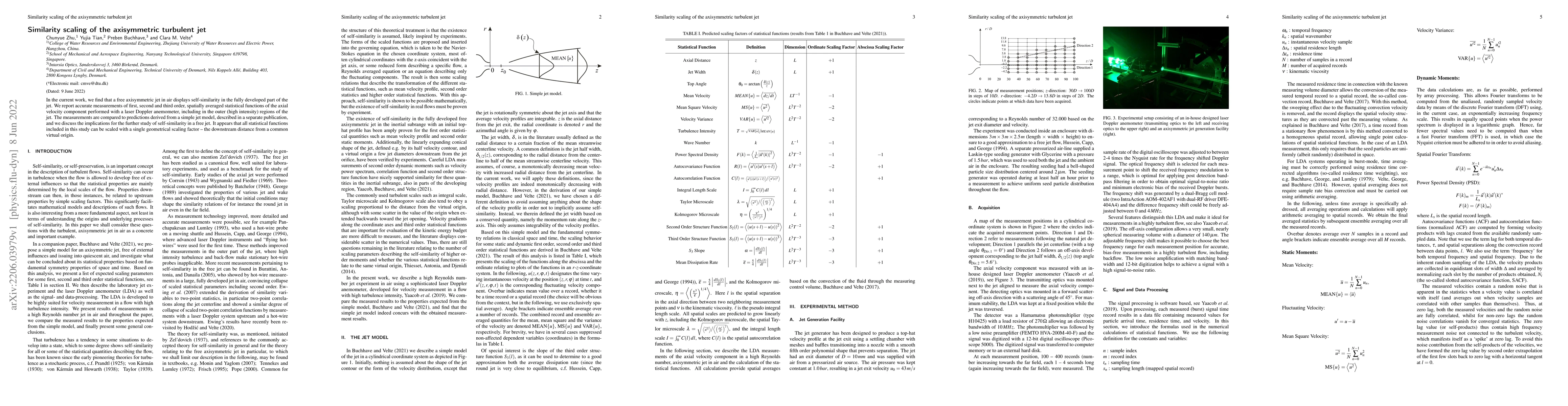 Thumbnail for Similarity scaling of the axisymmetric turbulent jet