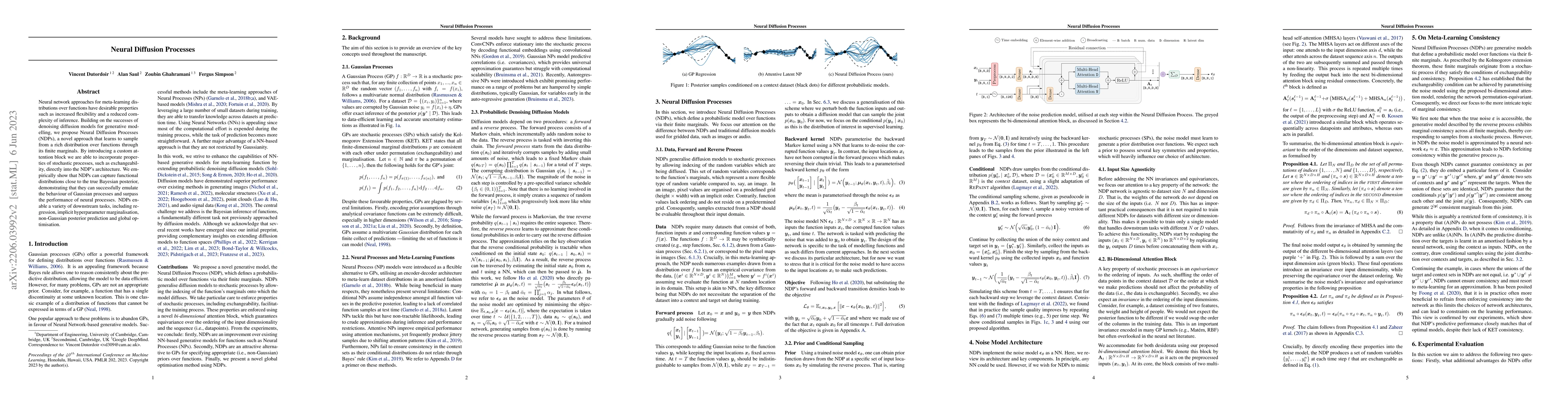 Thumbnail for Neural Diffusion Processes