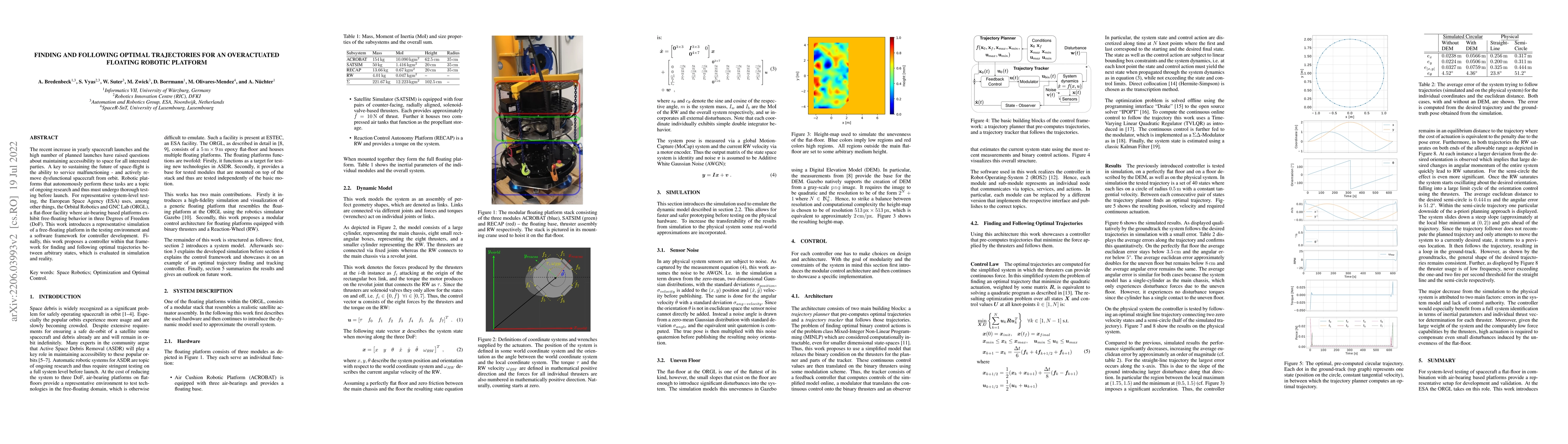Thumbnail for Finding and Following Optimal Trajectories for an Overactuated Floating
  Robotic Platform