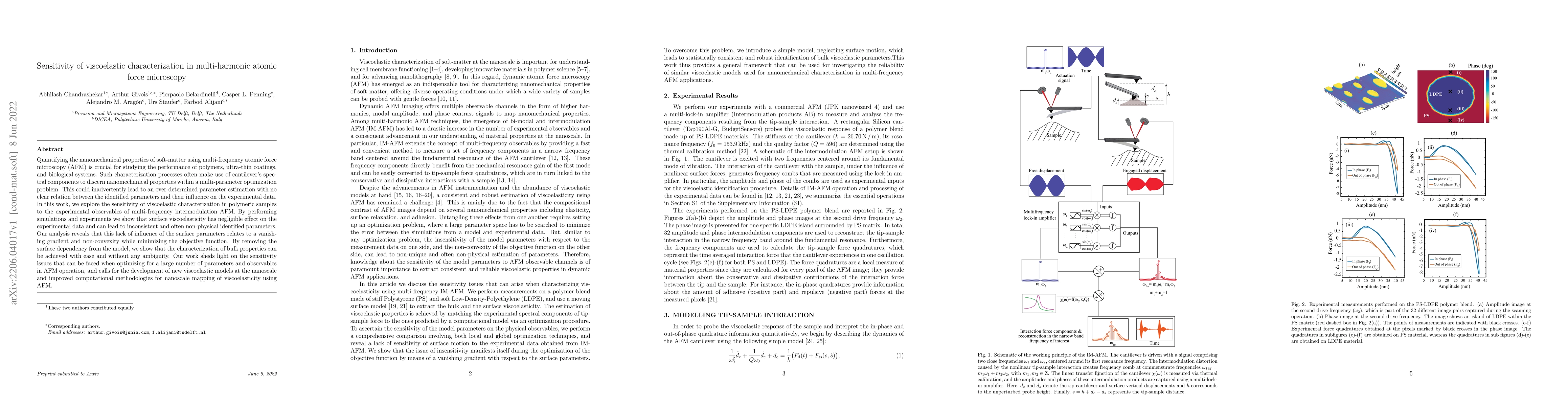 Thumbnail for Sensitivity of viscoelastic characterization in multi-harmonic atomic
  force microscopy