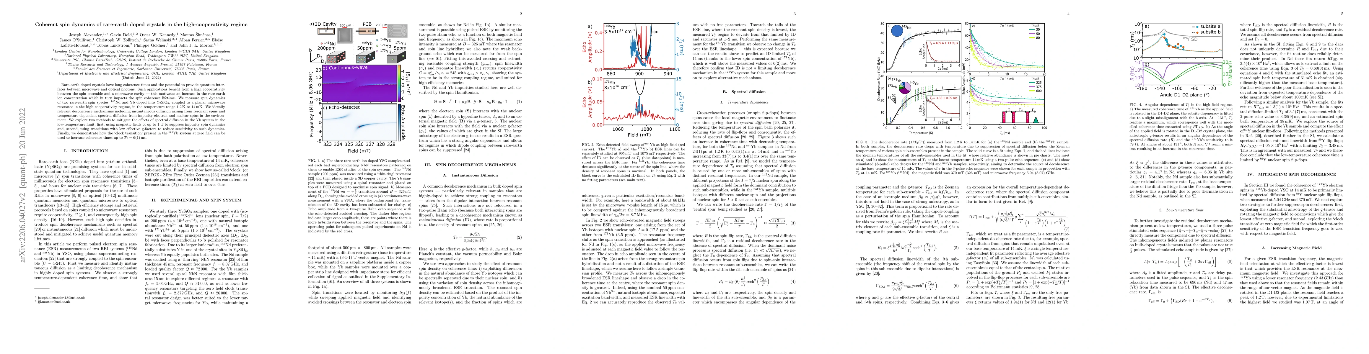 Thumbnail for Coherent spin dynamics of rare-earth doped crystals in the
  high-cooperativity regime