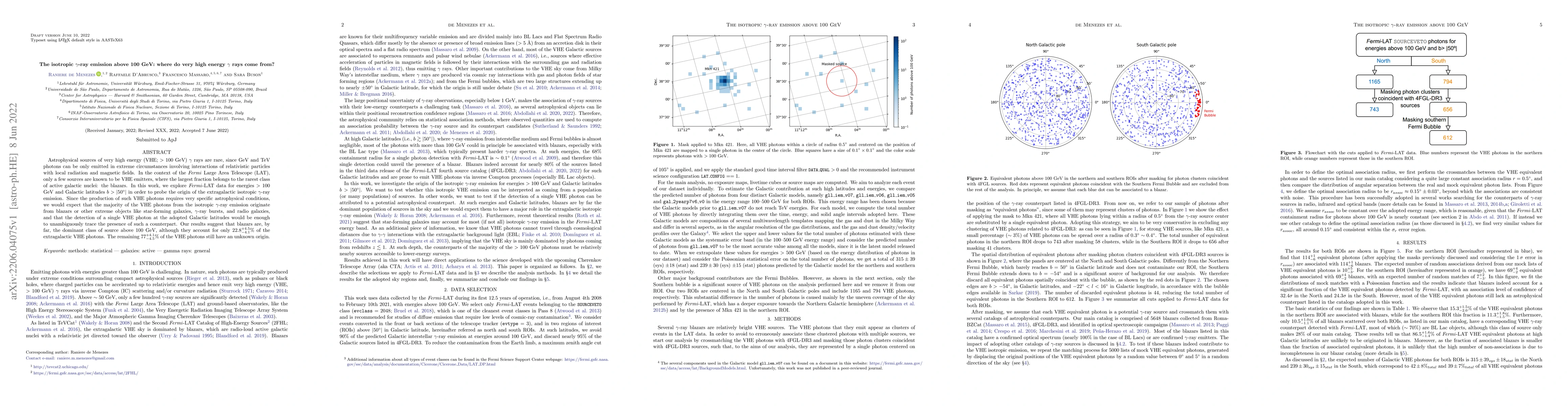Thumbnail for The isotropic $\gamma$-ray emission above 100 GeV: where do very high
  energy $\gamma$ rays come from?