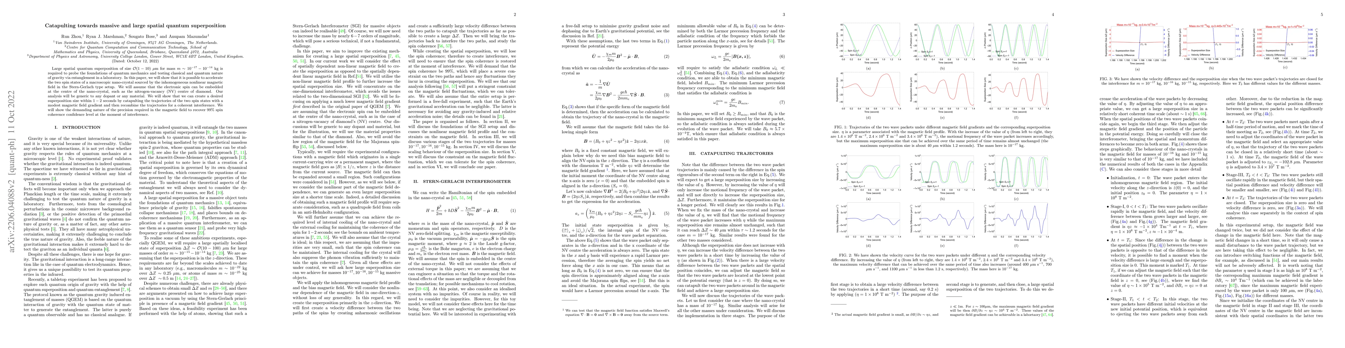 Thumbnail for Catapulting towards massive and large spatial quantum superposition