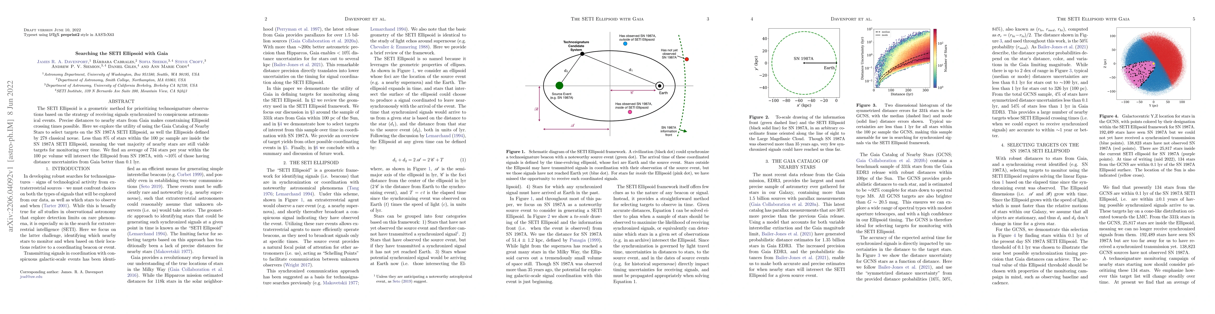 Thumbnail for Searching the SETI Ellipsoid with Gaia