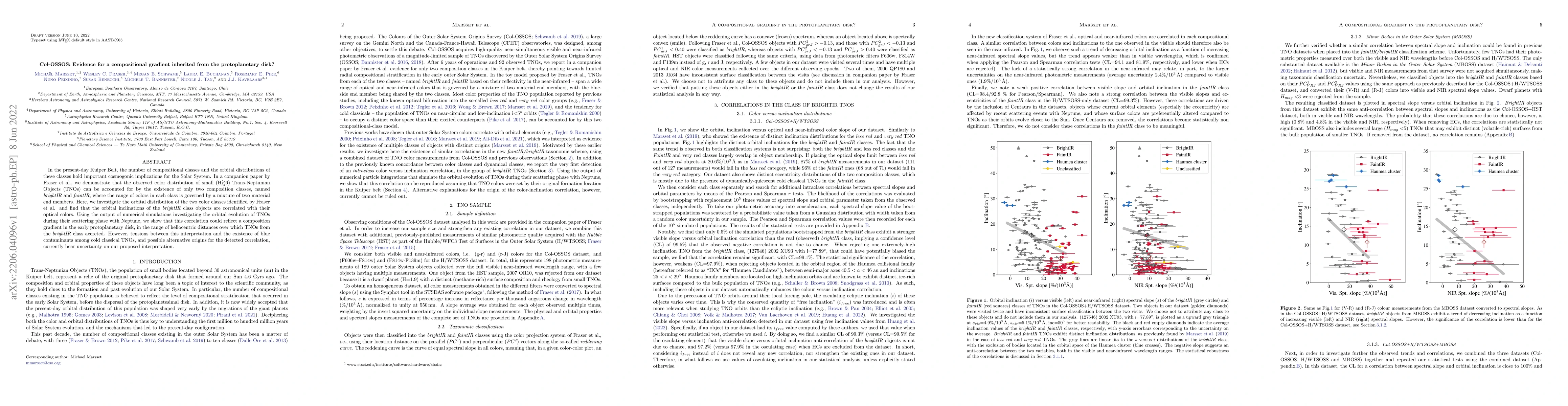 Thumbnail for Col-OSSOS: Evidence for a compositional gradient inherited from the
  protoplanetary disk?