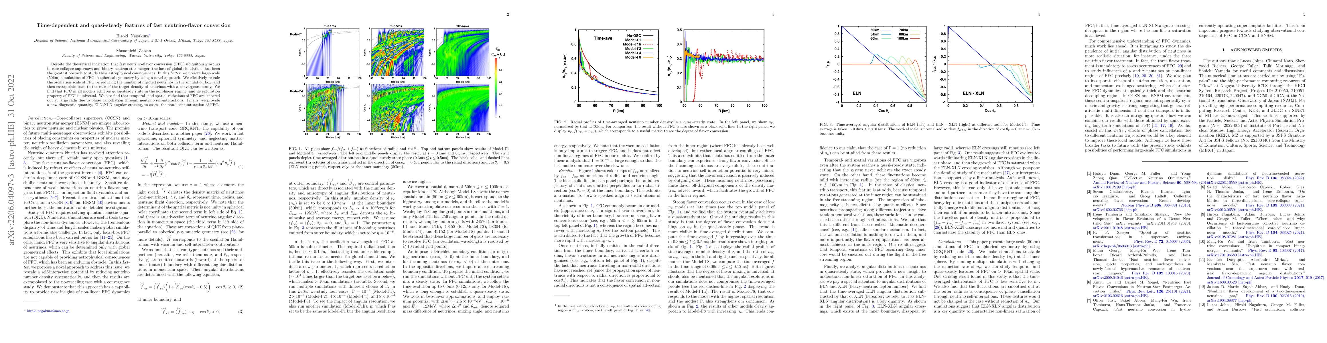 Thumbnail for Time-dependent and quasi-steady features of fast neutrino-flavor
  conversion