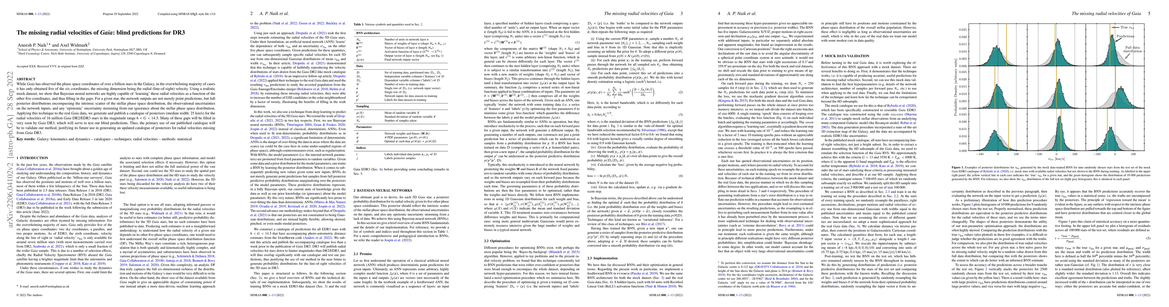 Thumbnail for The missing radial velocities of Gaia: blind predictions for DR3