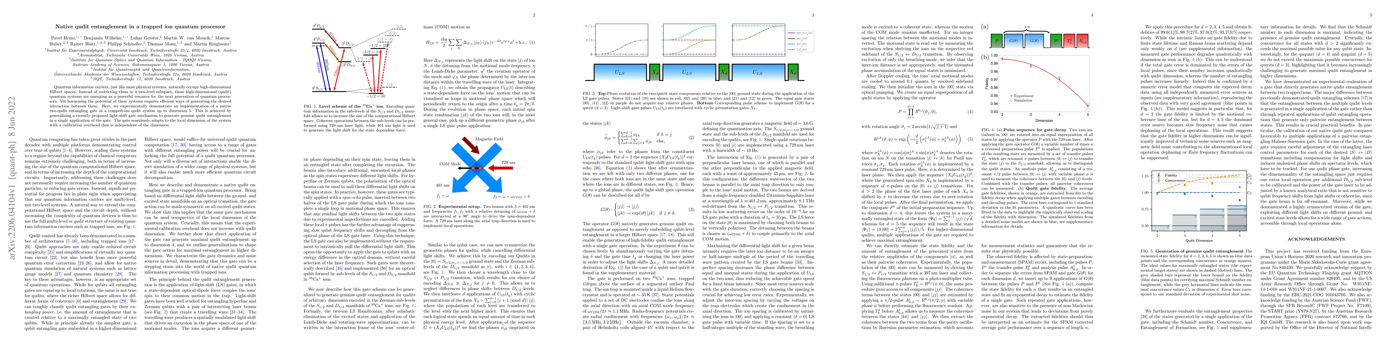 Thumbnail for Native qudit entanglement in a trapped ion quantum processor
