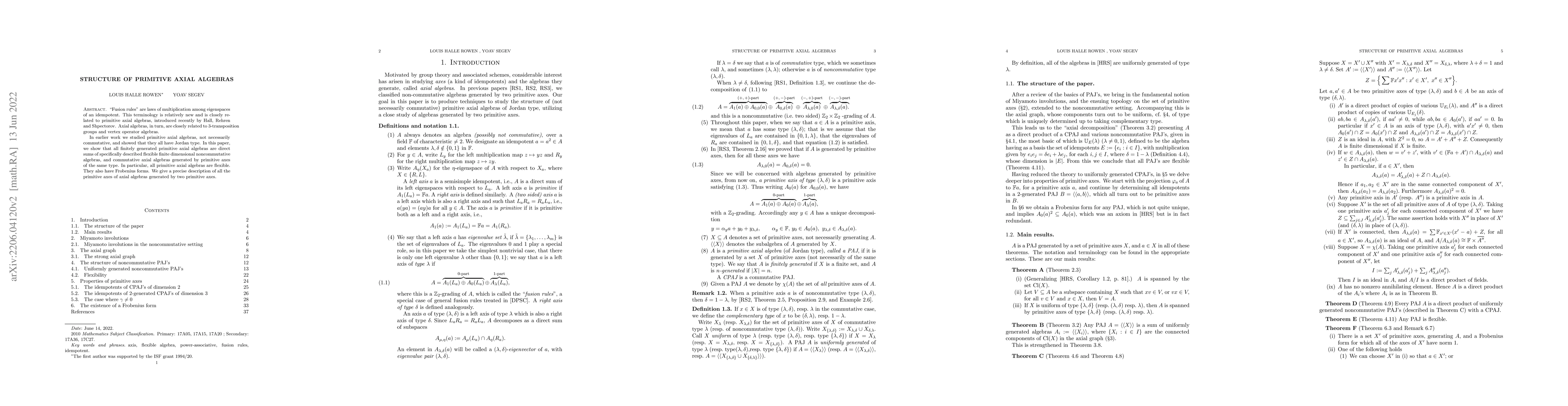 Thumbnail for Structure of primitive axial algebras