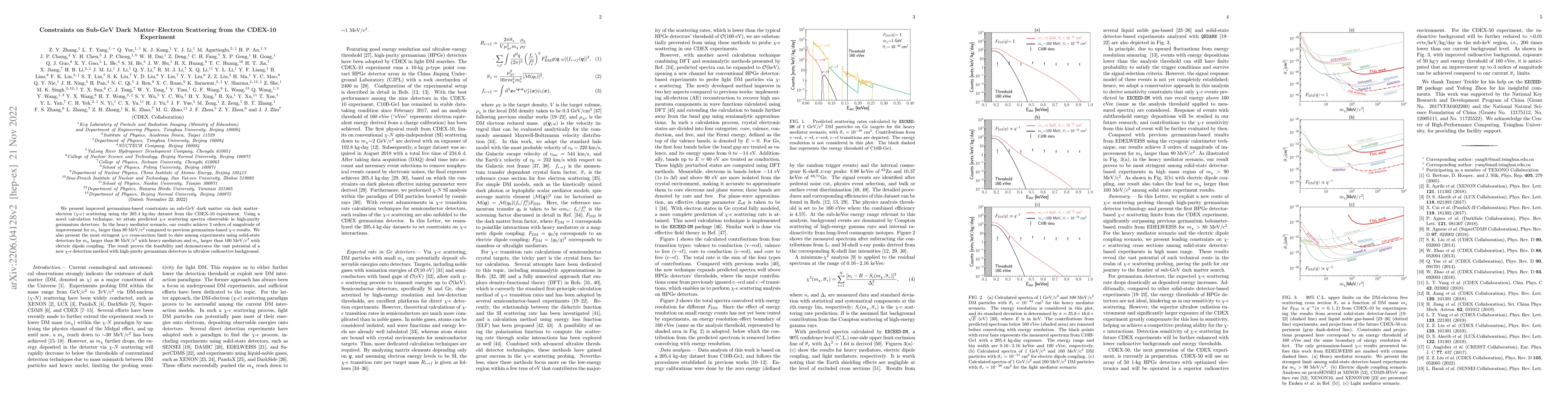 Thumbnail for Constraints on Sub-GeV Dark Matter--Electron Scattering from the CDEX-10
  Experiment