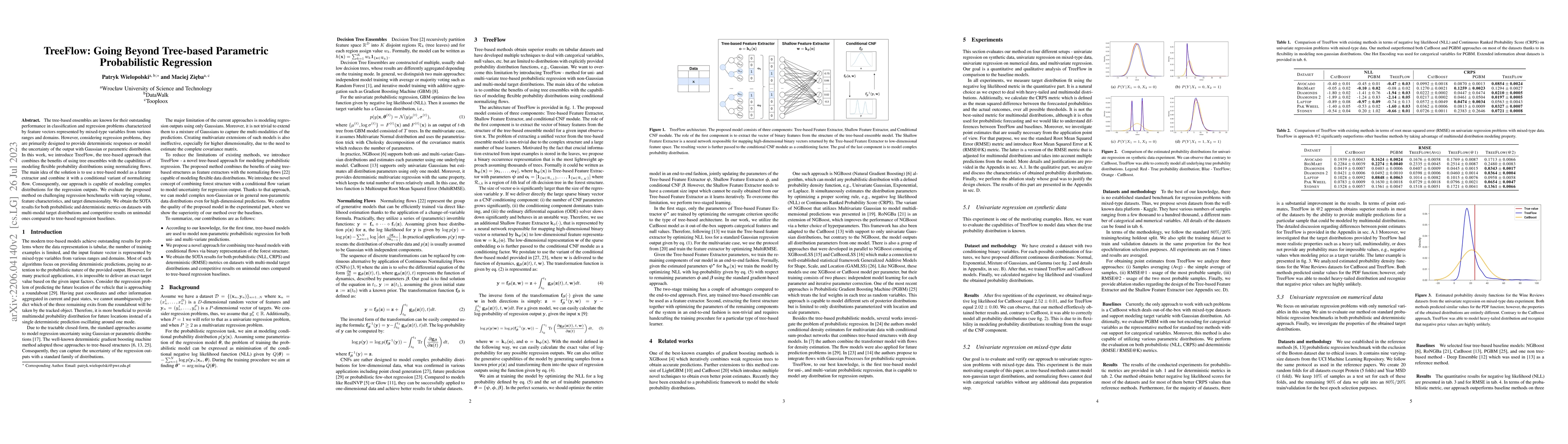 Thumbnail for TreeFlow: Going beyond Tree-based Gaussian Probabilistic Regression