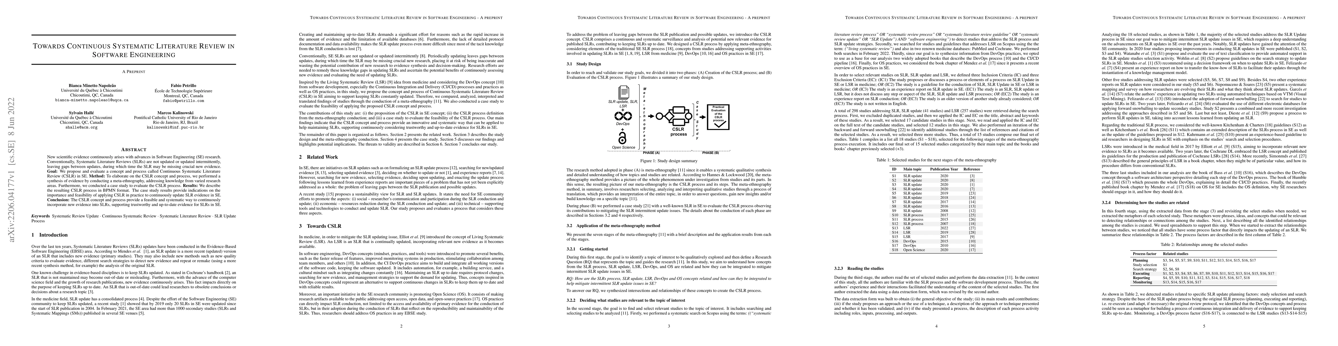Thumbnail for Towards Continuous Systematic Literature Review in Software Engineering