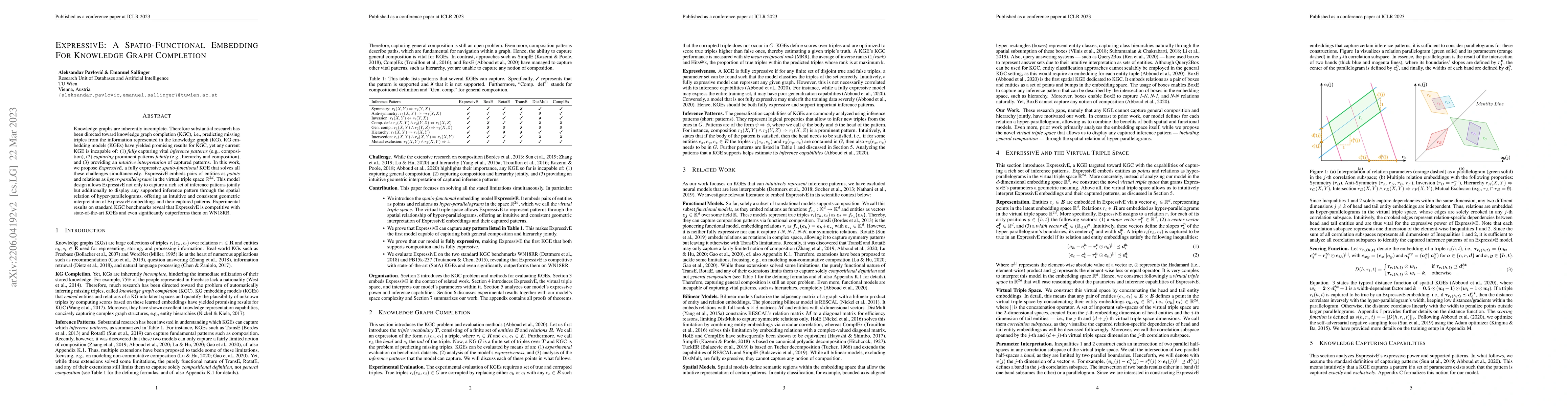 Thumbnail for ExpressivE: A Spatio-Functional Embedding For Knowledge Graph Completion