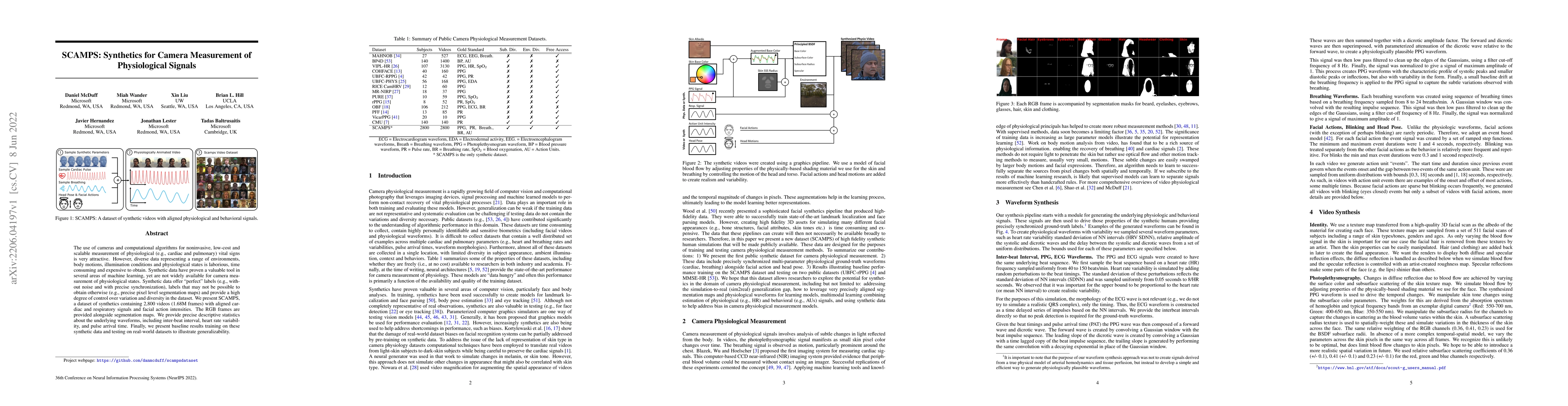 Thumbnail for SCAMPS: Synthetics for Camera Measurement of Physiological Signals