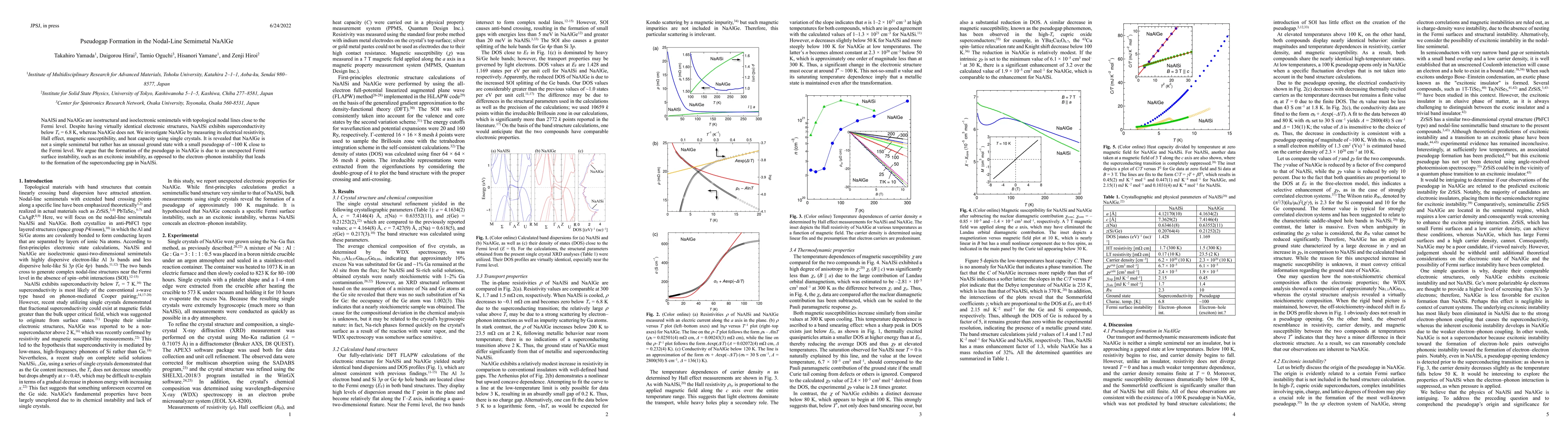 Thumbnail for Pseudogap Formation in the Nodal-Line Semimetal NaAlGe