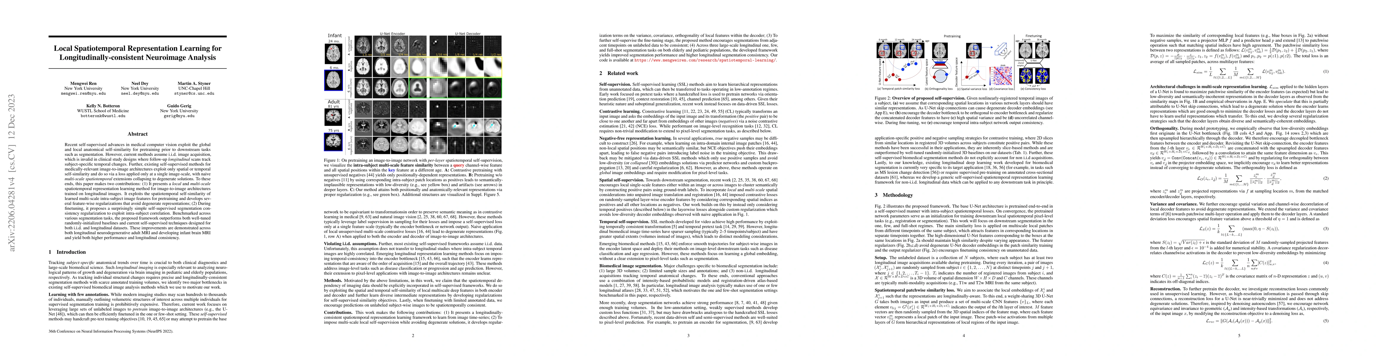 Thumbnail for Local Spatiotemporal Representation Learning for
  Longitudinally-consistent Neuroimage Analysis