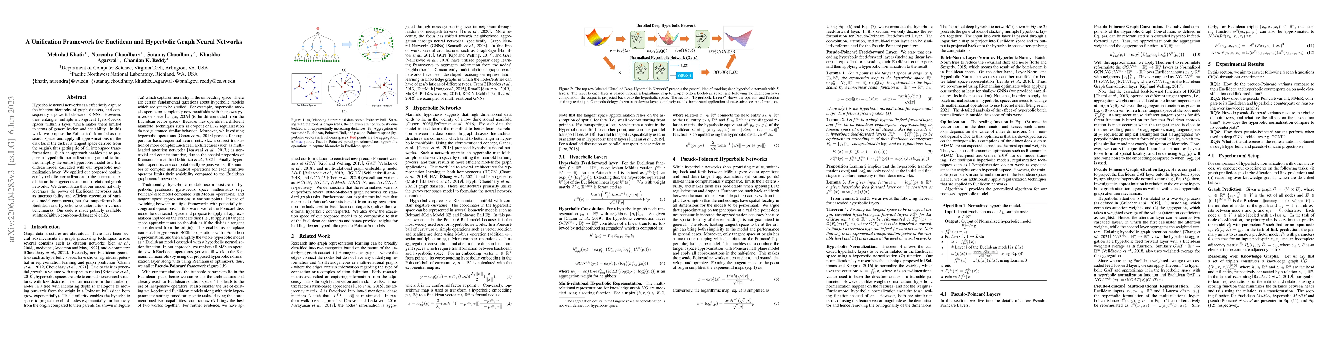 Thumbnail for A Unification Framework for Euclidean and Hyperbolic Graph Neural
  Networks
