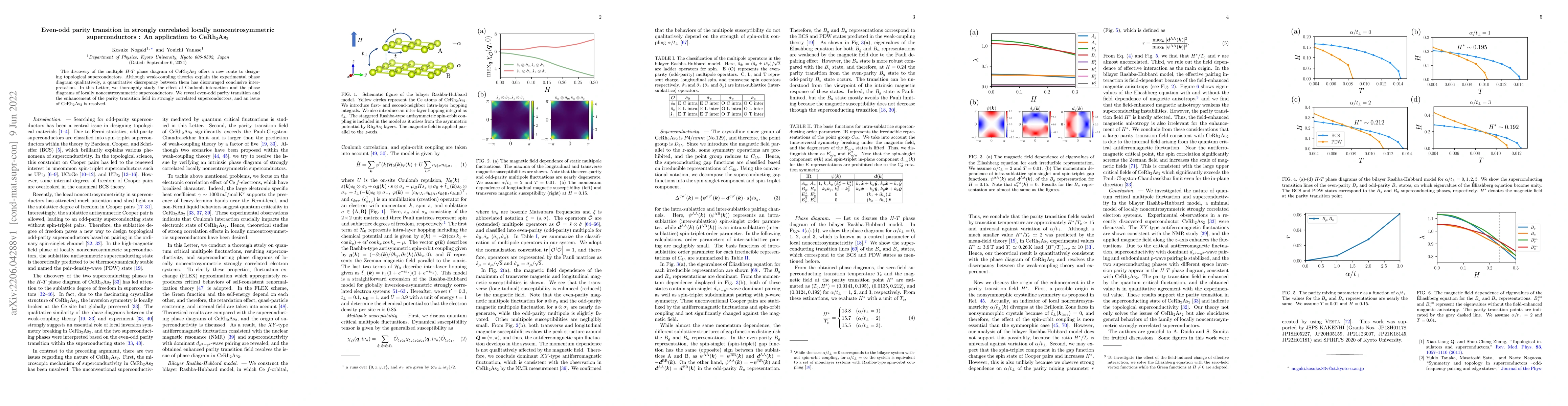 Thumbnail for Even-odd parity transition in strongly correlated locally
  noncentrosymmetric superconductors : An application to CeRh$_2$As$_2$