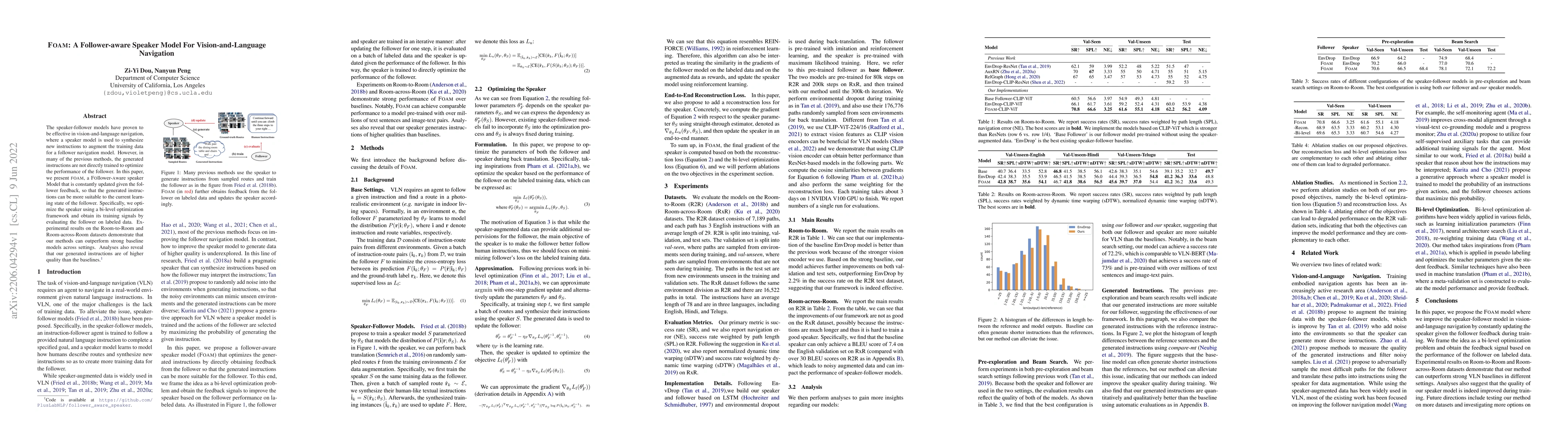 Thumbnail for FOAM: A Follower-aware Speaker Model For Vision-and-Language Navigation