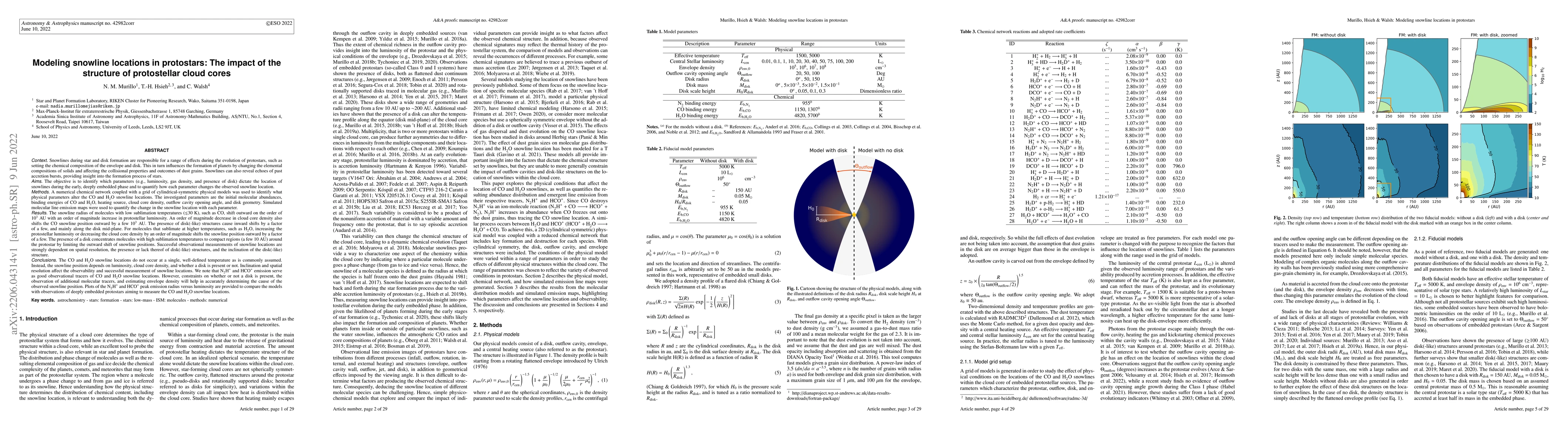 Thumbnail for Modeling snowline locations in protostars: The impact of the structure
  of protostellar cloud cores