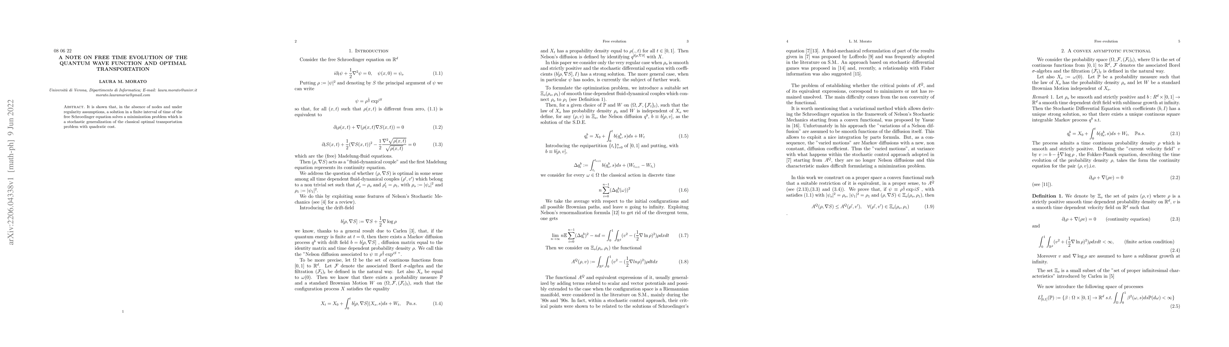 Thumbnail for A note on free time evolution of the quantum wave function and optimal
  transportation