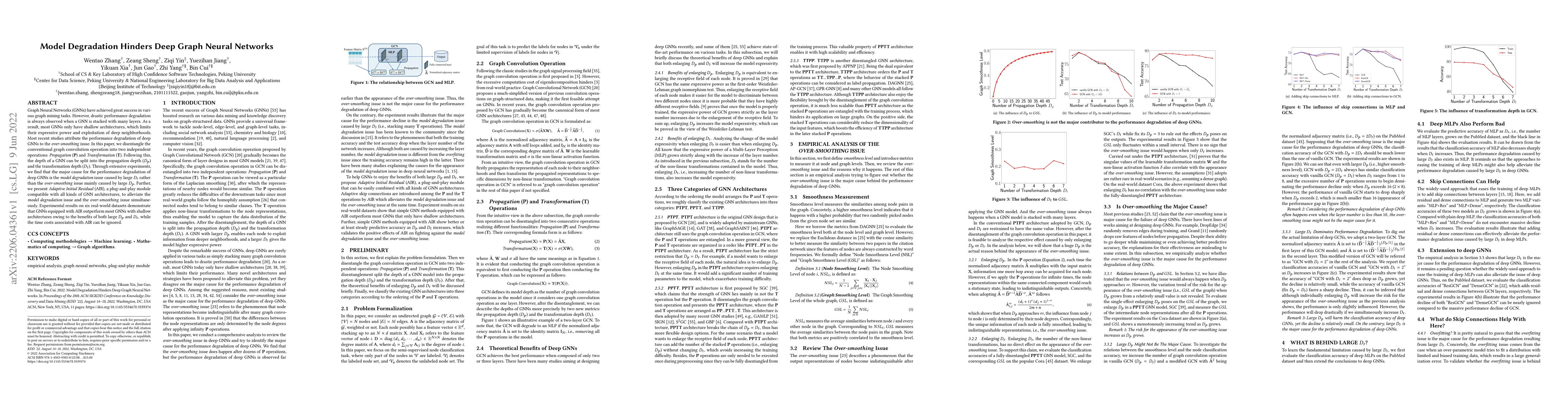 Thumbnail for Model Degradation Hinders Deep Graph Neural Networks