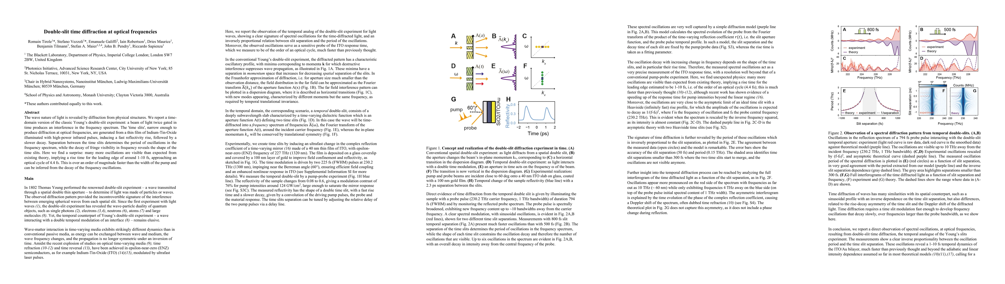 Thumbnail for Double-slit time diffraction at optical frequencies